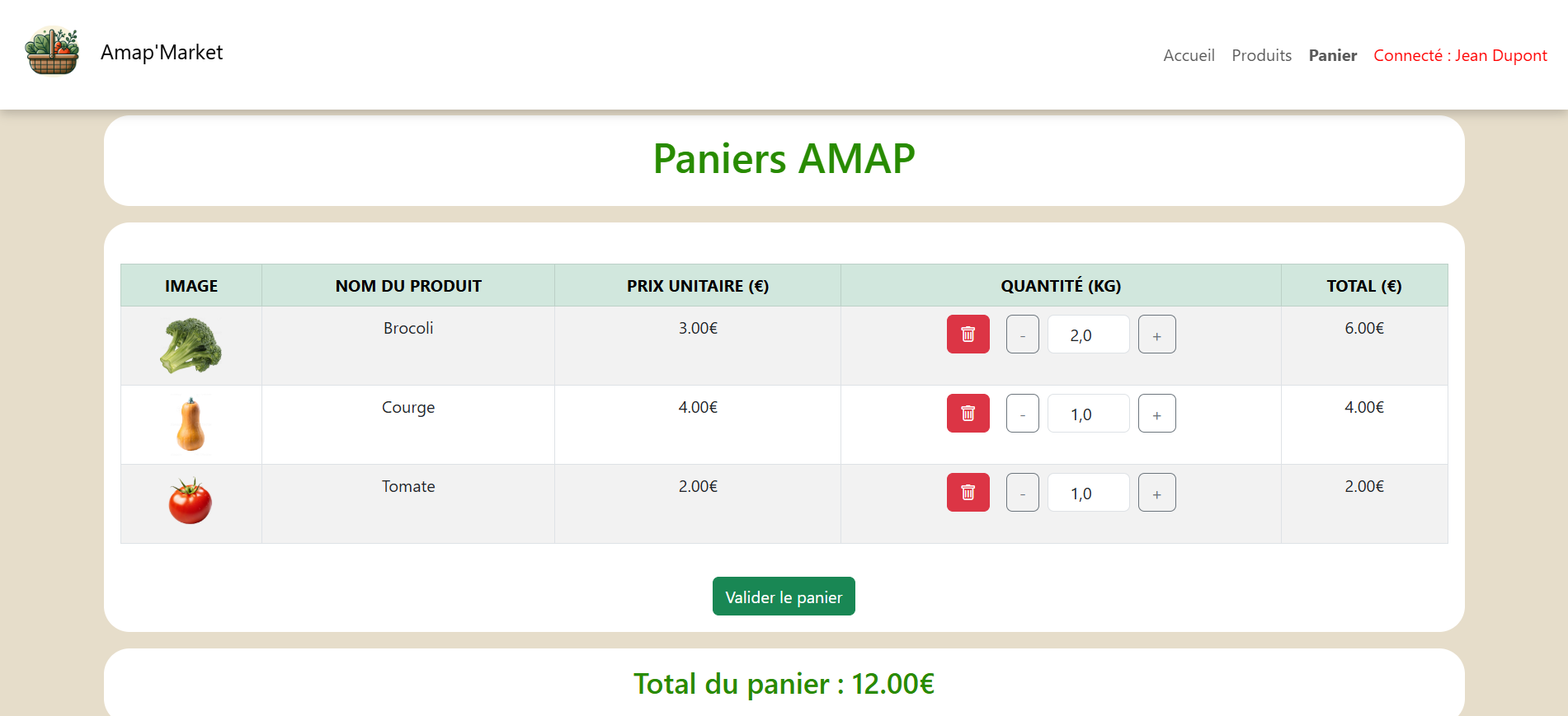 Projet AMAP Market